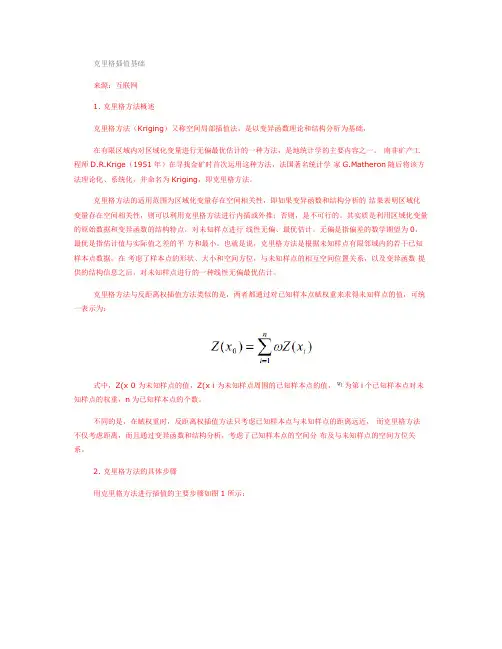 克里格插值基础arcgis汇总