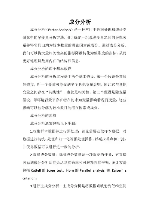 成分分析 