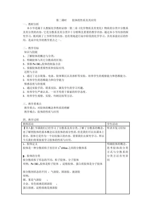 胶体的性质及其应用