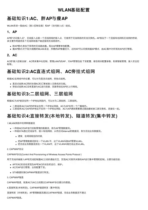 WLAN基础配置
