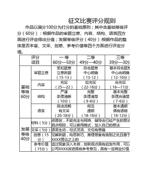 征文比赛评分表