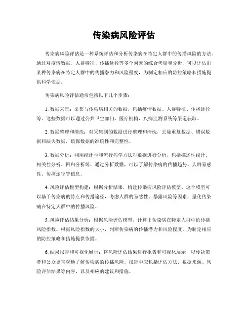 传染病风险评估