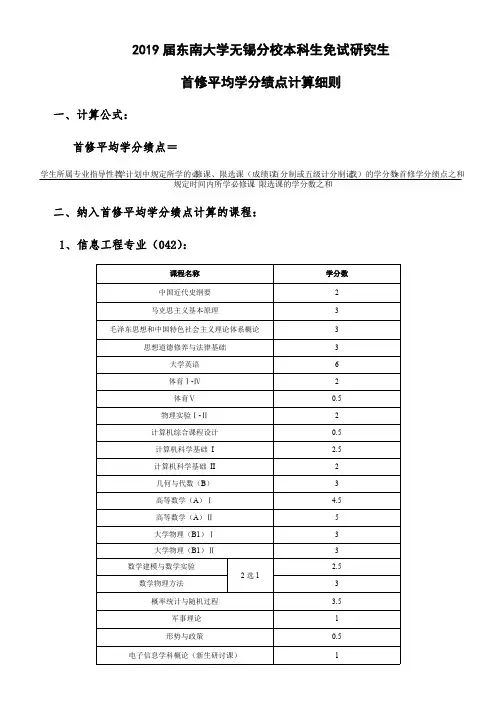 2019届东南大学无锡分校本科生免试研究生首修平均学分绩