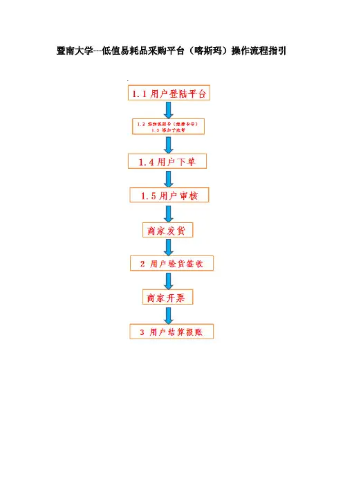 暨南大学低值易耗品采购平台操作手册