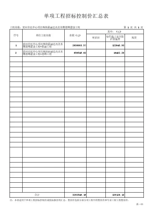 单项工程招标控制价汇总表