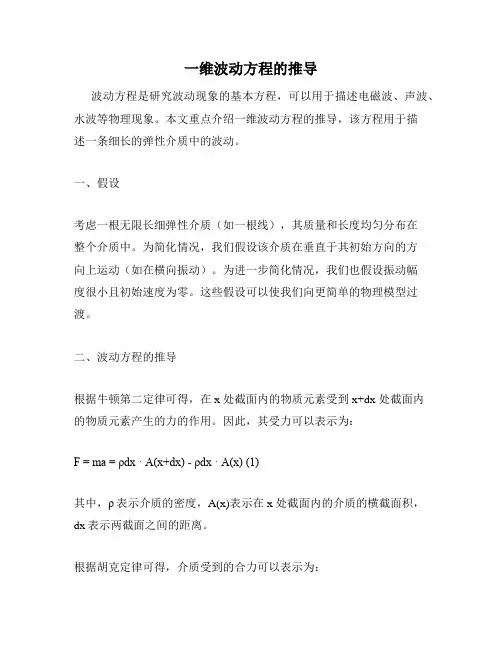 一维波动方程的推导