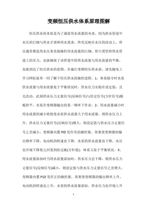 变频恒压供水体系原理图解