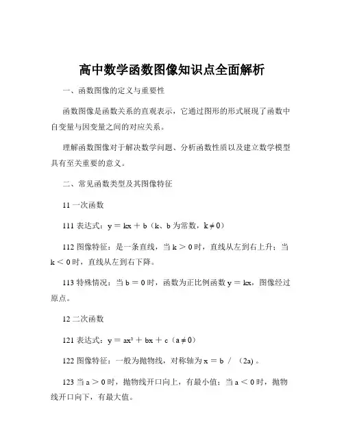 高中数学函数图像知识点全面解析