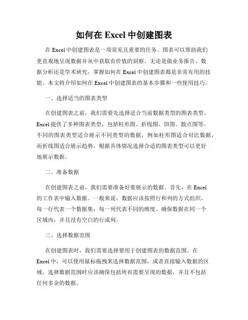 如何在Excel中创建图表