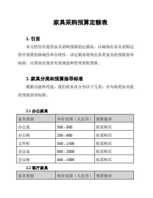 家具采购预算定额表
