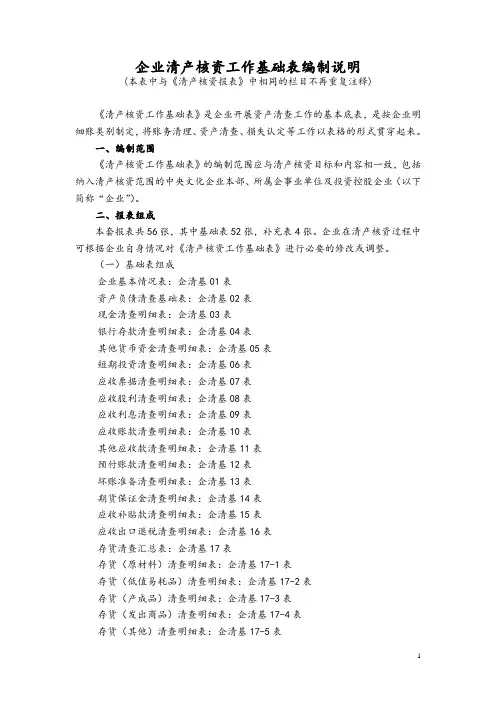 清产核资工作基础表填制讲解