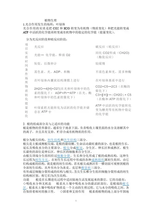 哈工大 生物学考研复试真题