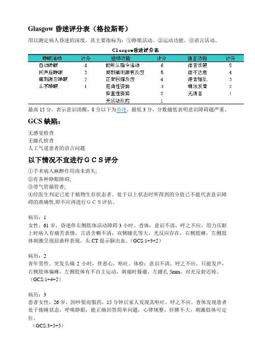 Glasgow昏迷评分表
