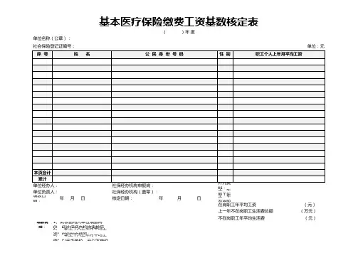 基本医疗保险缴费工资基数核定表
