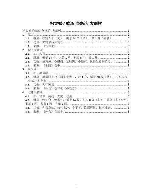 枳实栀子豉汤_伤寒论_方剂树