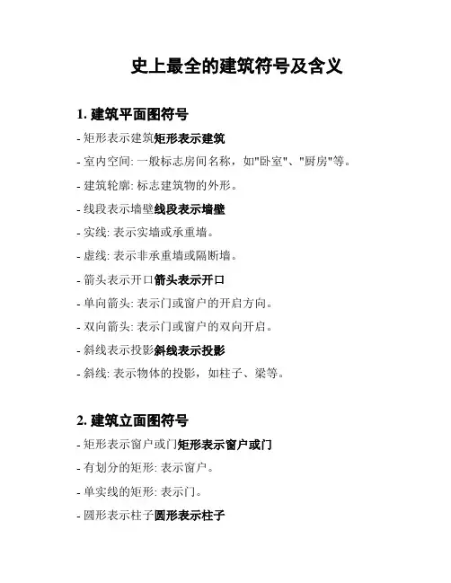 史上最全的建筑符号及含义