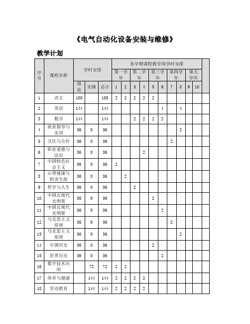 《电气自动化设备安装与维修》教学计划表