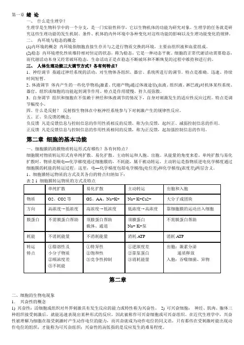 (完整版)专升本生理学重点总结