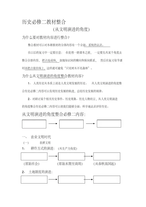 高中历史必修二教材整合[岳麓版][宝典]