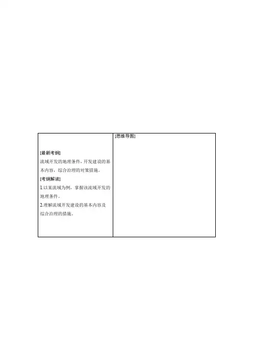第34讲-流域的综合开发——以长江流域为例