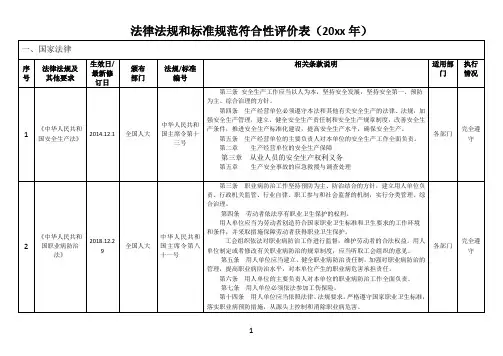 安全生产法律法规和标准规范符合性评价表