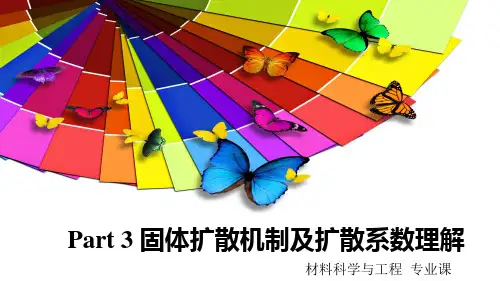 Part3固体扩散机制及扩散系数理解