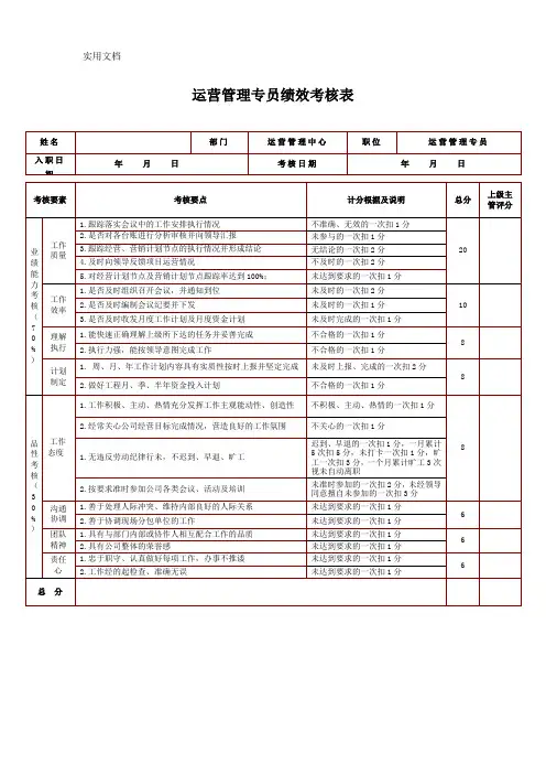 运营管理专员绩效考核表