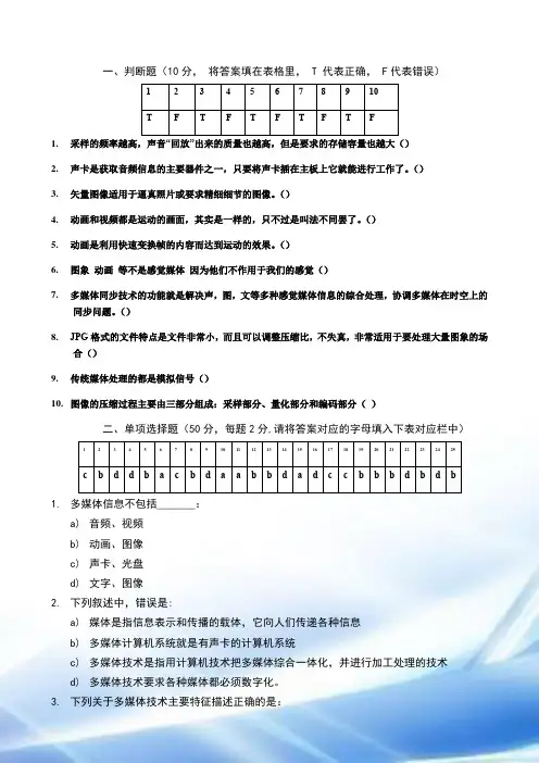多媒体技术第二次作业