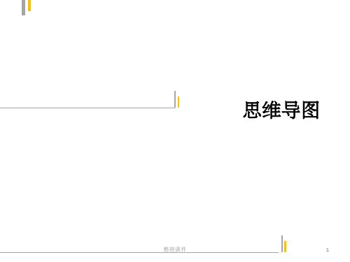 创新思维训练思维导图(1)