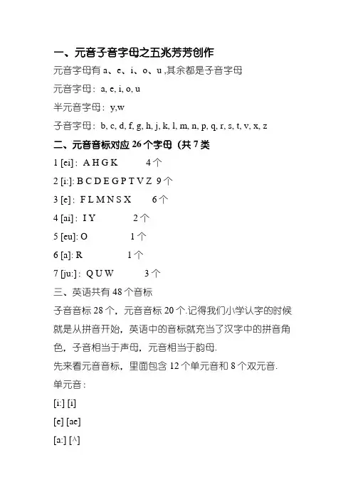 元音音标对应26个字母-26元音字母表