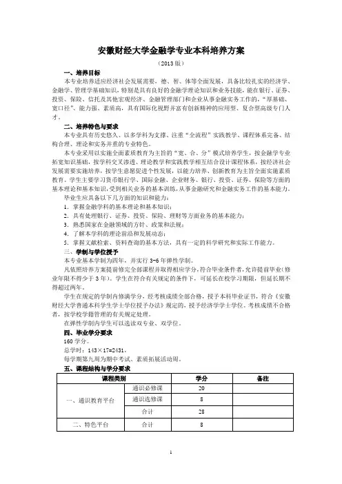《安徽财经大学金融学专业本科培养方案》