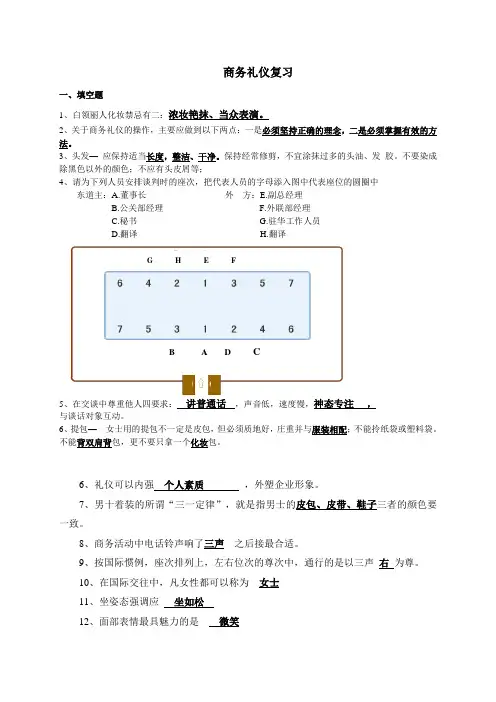 商务礼仪复习