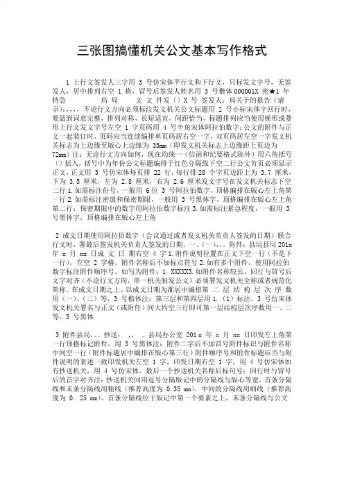 三张图搞懂机关公文基本写作格式.doc