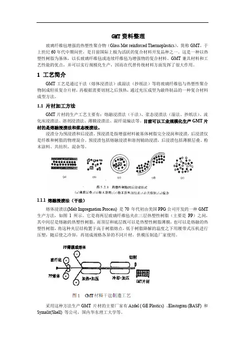 GMT资料整理