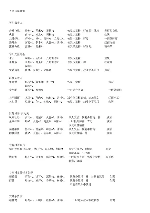 古剑奇谭食谱