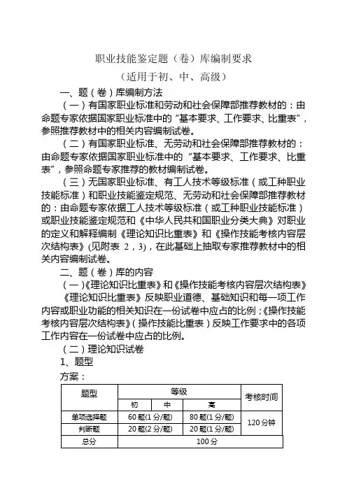职业技能鉴定题(卷)库开发技术说明书