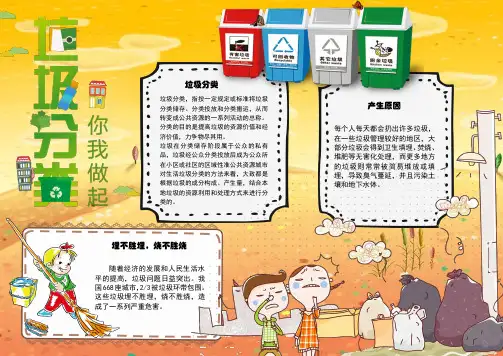 垃圾分类你我做起word手抄报