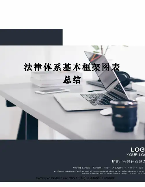 法律体系基本框架图表总结