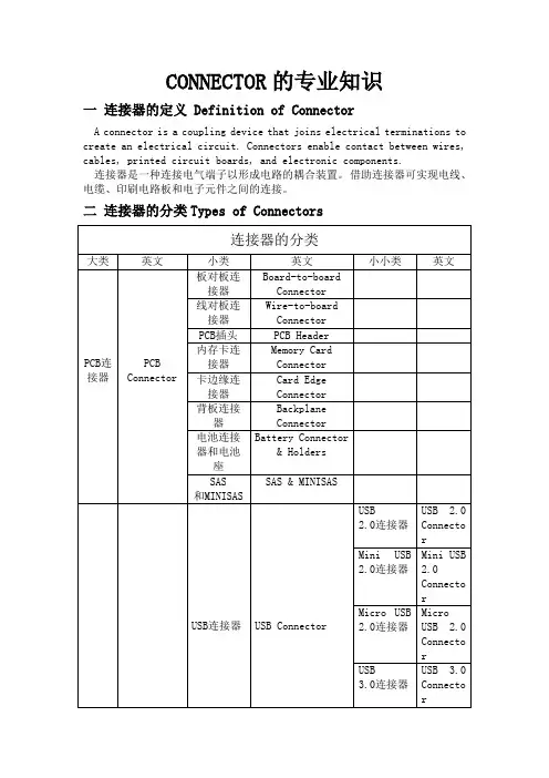 连接器专业知识总结(中英文)