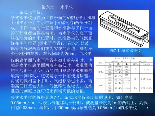 条式和框式水平仪的使用方法  ppt课件