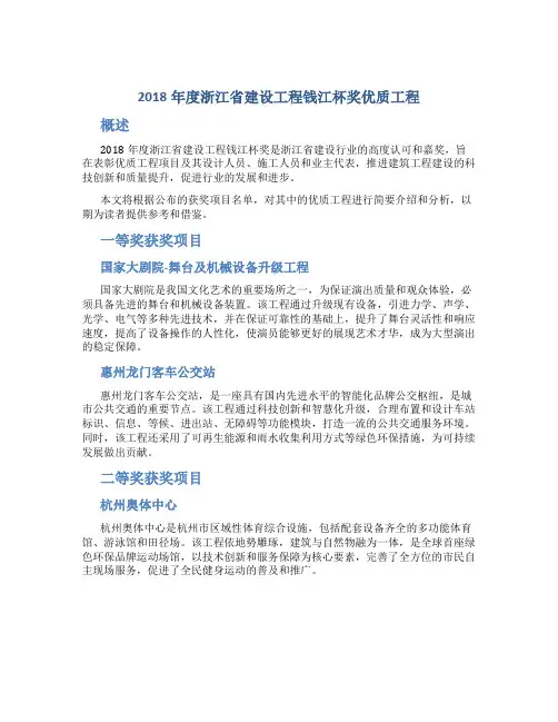 2018年度浙江省建设工程钱江杯奖优质工程