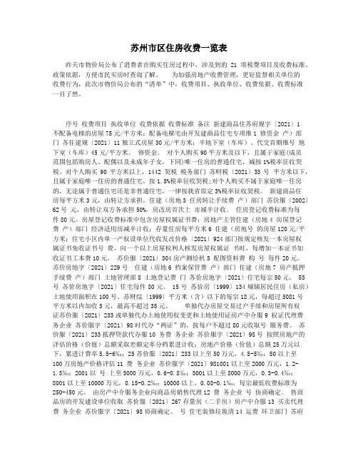苏州市区住房收费一览表