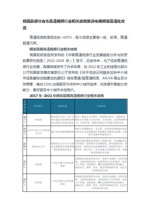我国及部分省市高清视频行业相关政策推进电视频道高清化改造