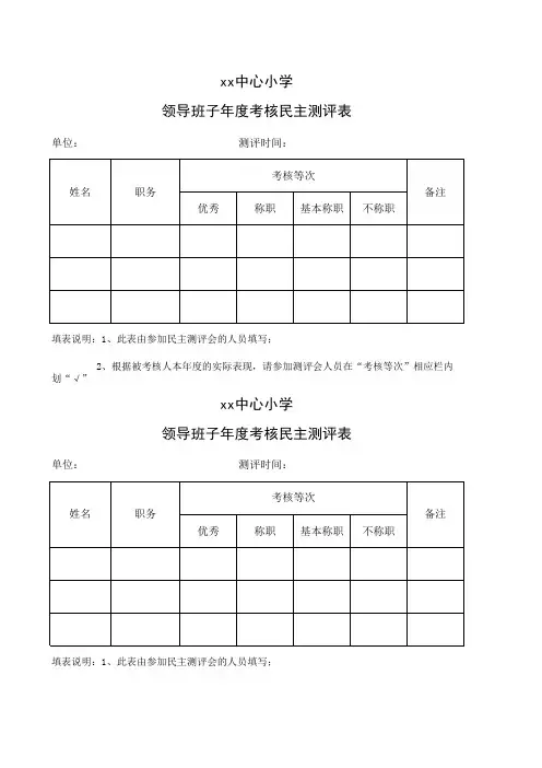 领导班子年度考核民主测评表