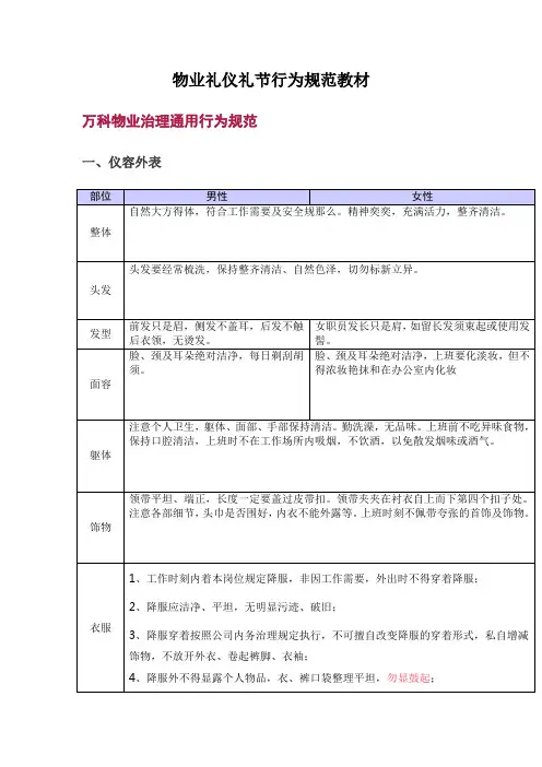 物业礼仪礼节行为规范教材