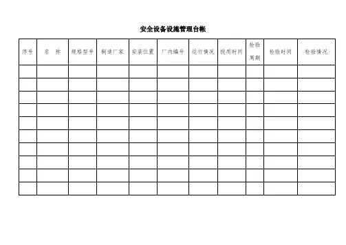 0547.11、安全设备设施管理台帐