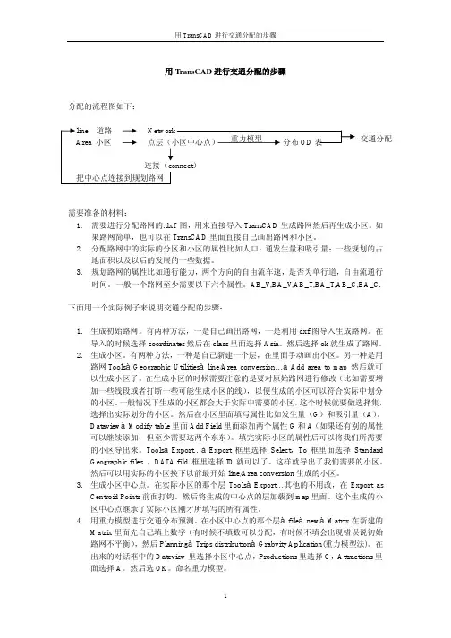 transcad 进行交通分配的步骤