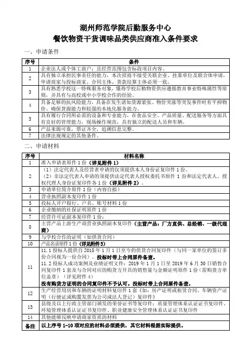 湖州师范学院后勤服务中心