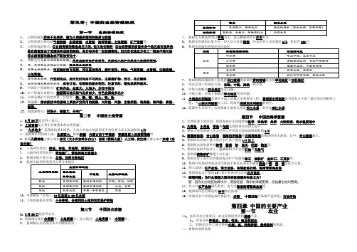 湘教版 八年级上册地理第三、四章基础知识点
