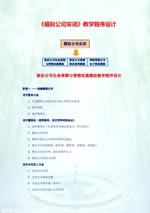 模拟公司实施程序